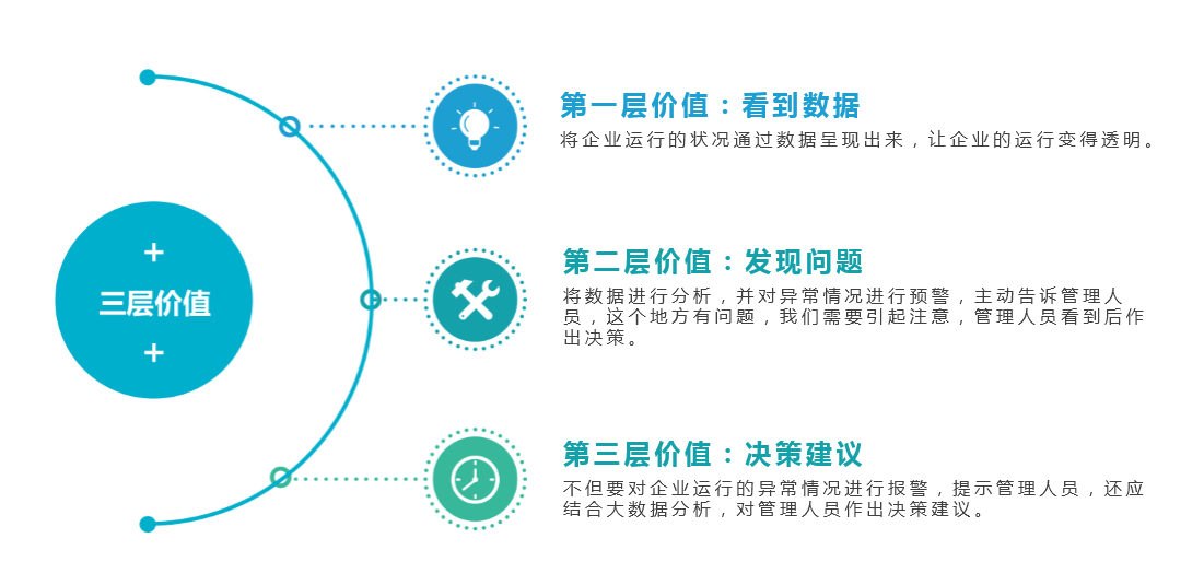 888集团(中国区)官方网站-Welcome欢迎光临