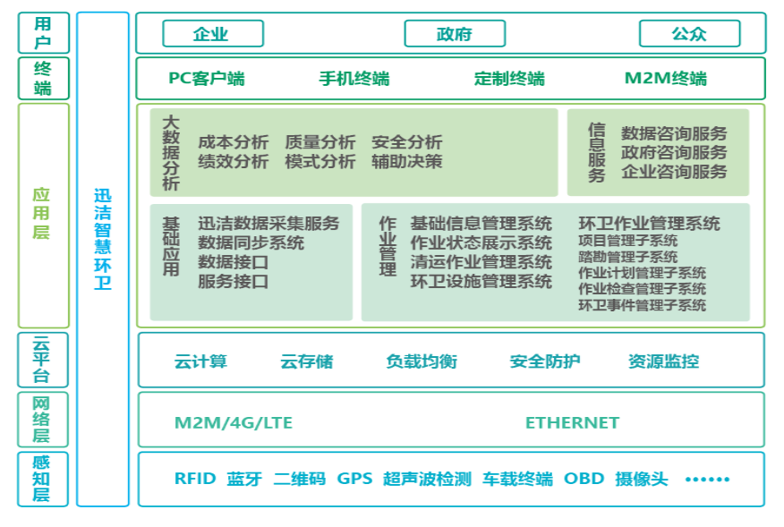 888集团(中国区)官方网站-Welcome欢迎光临