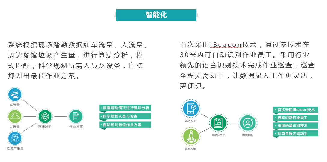 888集团(中国区)官方网站-Welcome欢迎光临