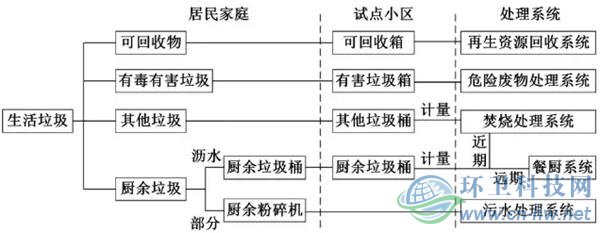 888集团(中国区)官方网站-Welcome欢迎光临