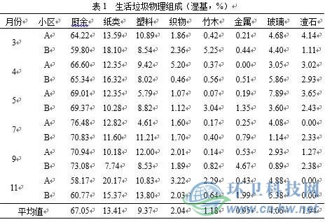 888集团(中国区)官方网站-Welcome欢迎光临