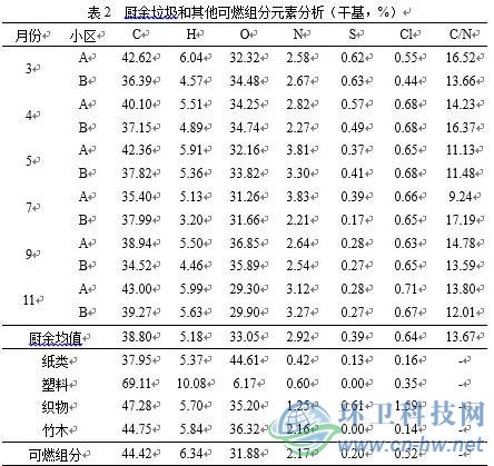 888集团(中国区)官方网站-Welcome欢迎光临