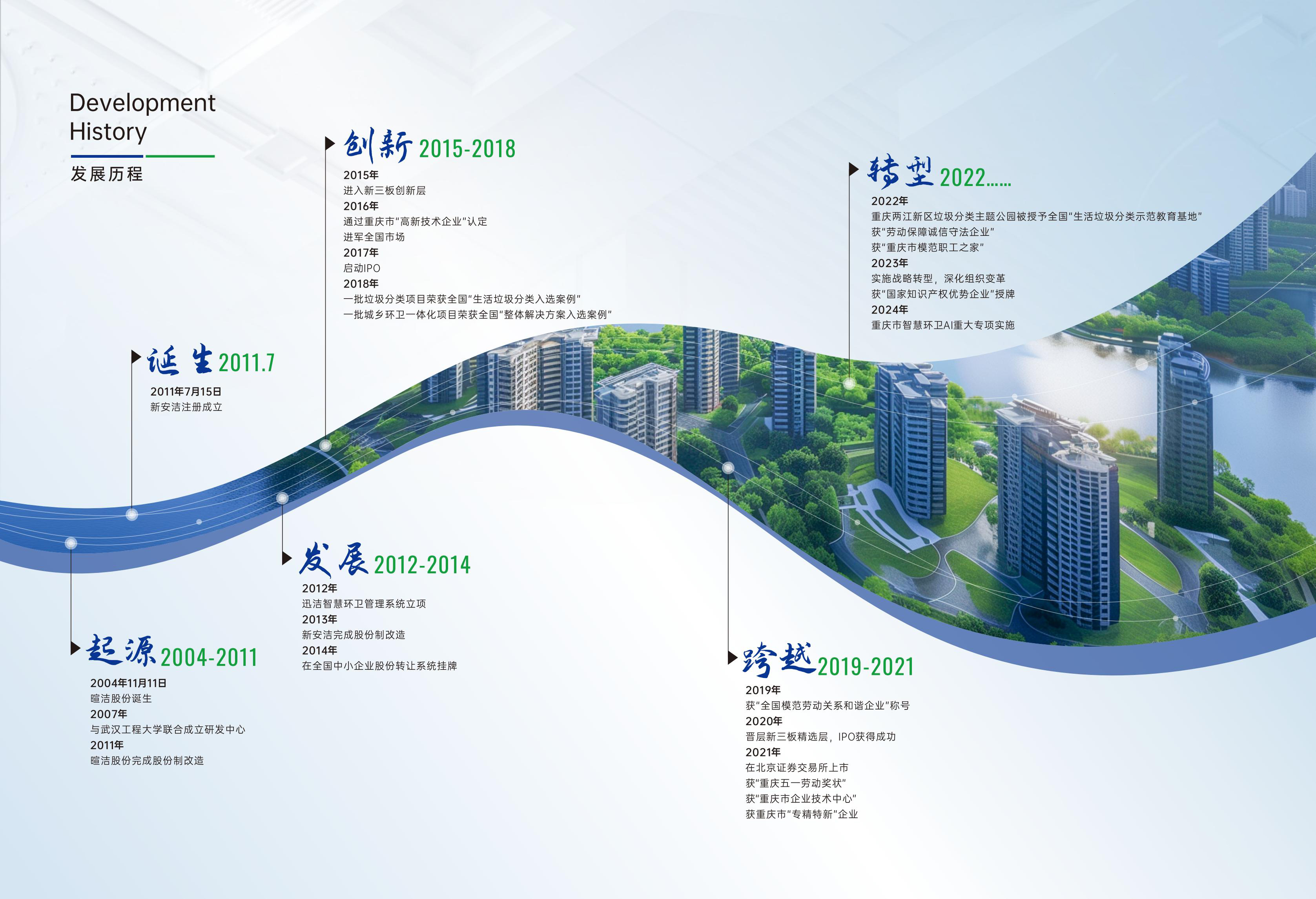 888集团(中国区)官方网站-Welcome欢迎光临