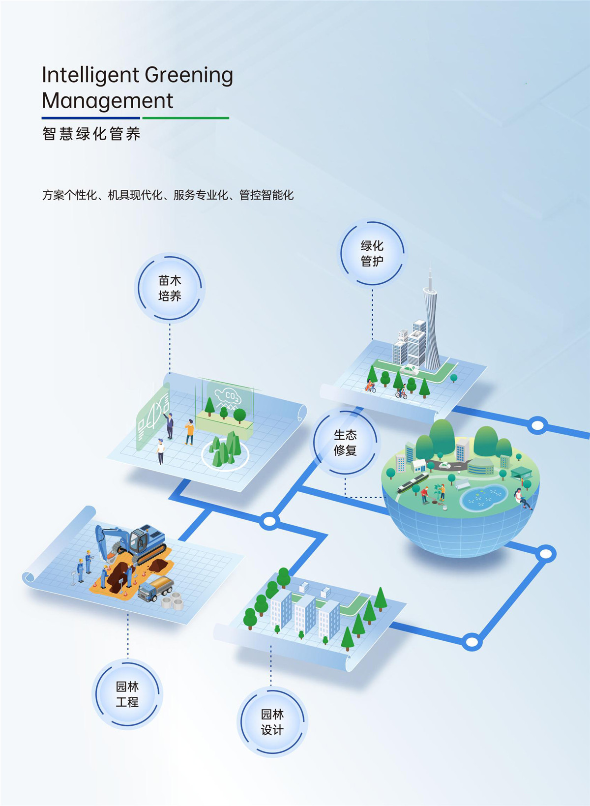 888集团(中国区)官方网站-Welcome欢迎光临