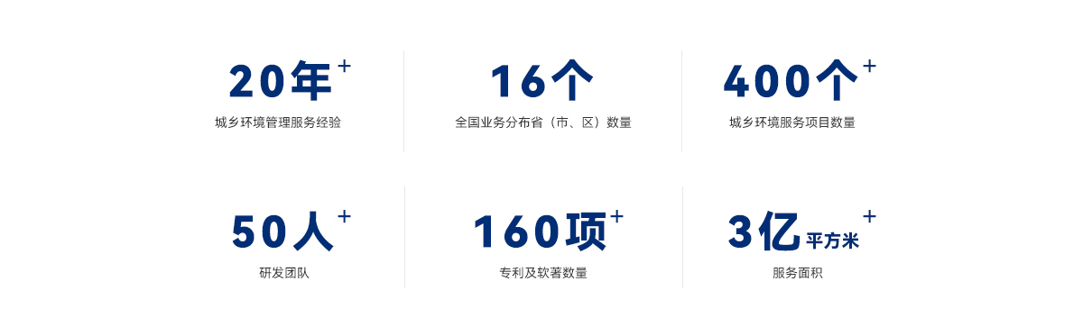 888集团(中国区)官方网站-Welcome欢迎光临
